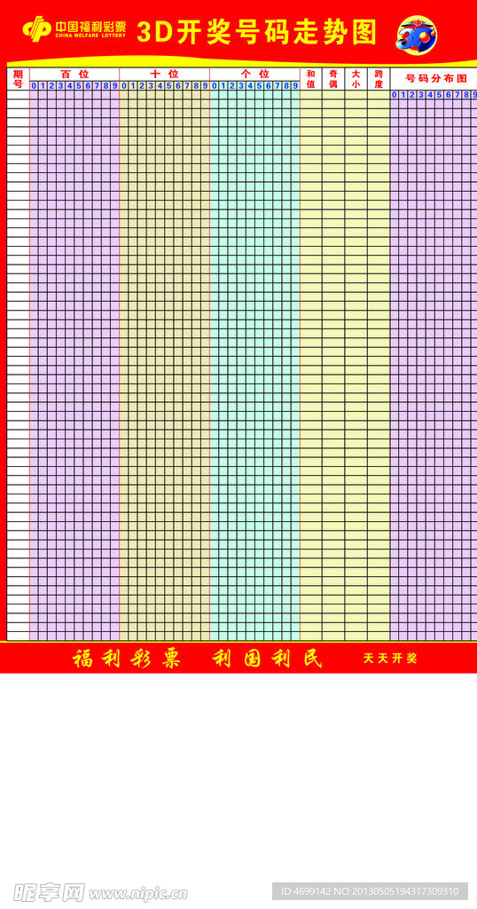 最新3D开奖走势图解析与探索