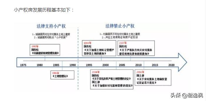 筒内的 第41页