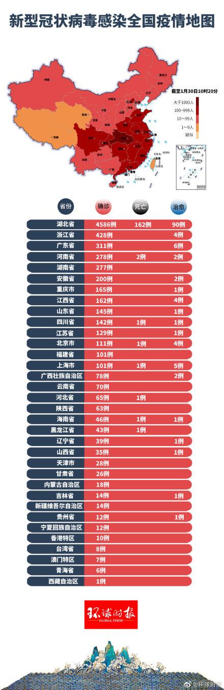 全球疫情最新数据消息及应对策略深度探讨