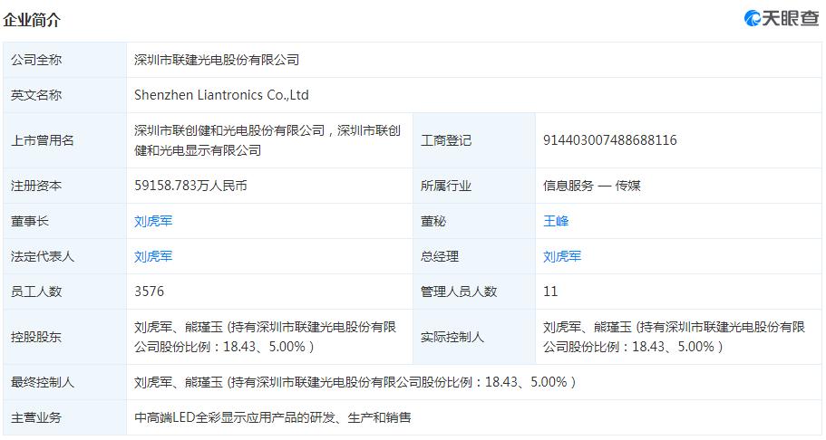 联建光电最新公告深度解读，细节揭示未来动向