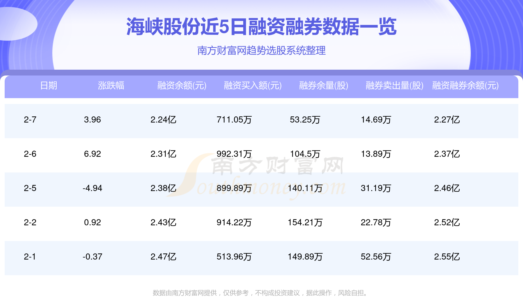 海峡股份最新动态更新及前景展望综述