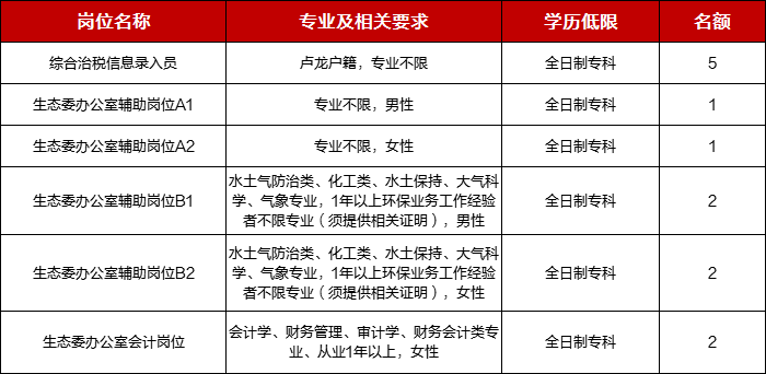 排除干净 第223页