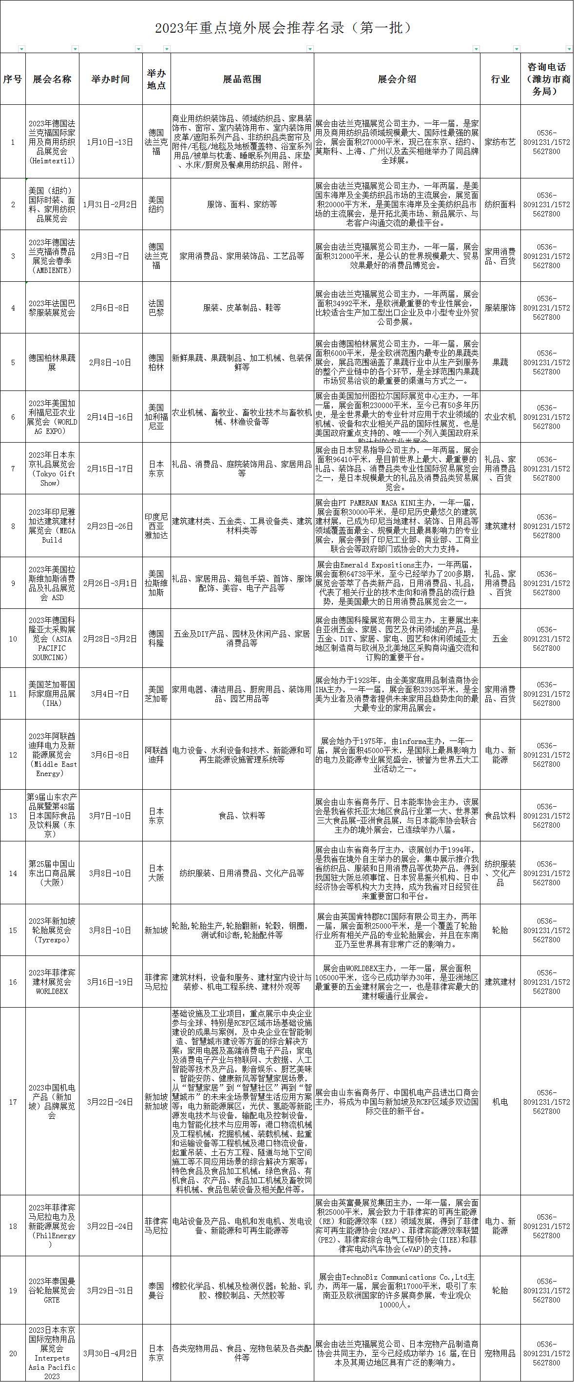 最新展会，科技与文化交汇的探索之旅