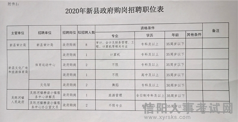 仪陇招聘网最新招聘动态，共创职业未来，把握机遇时刻