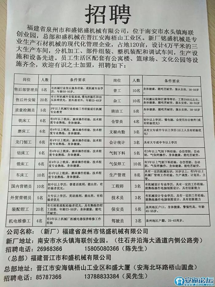 赣州最新兼职招聘信息汇总