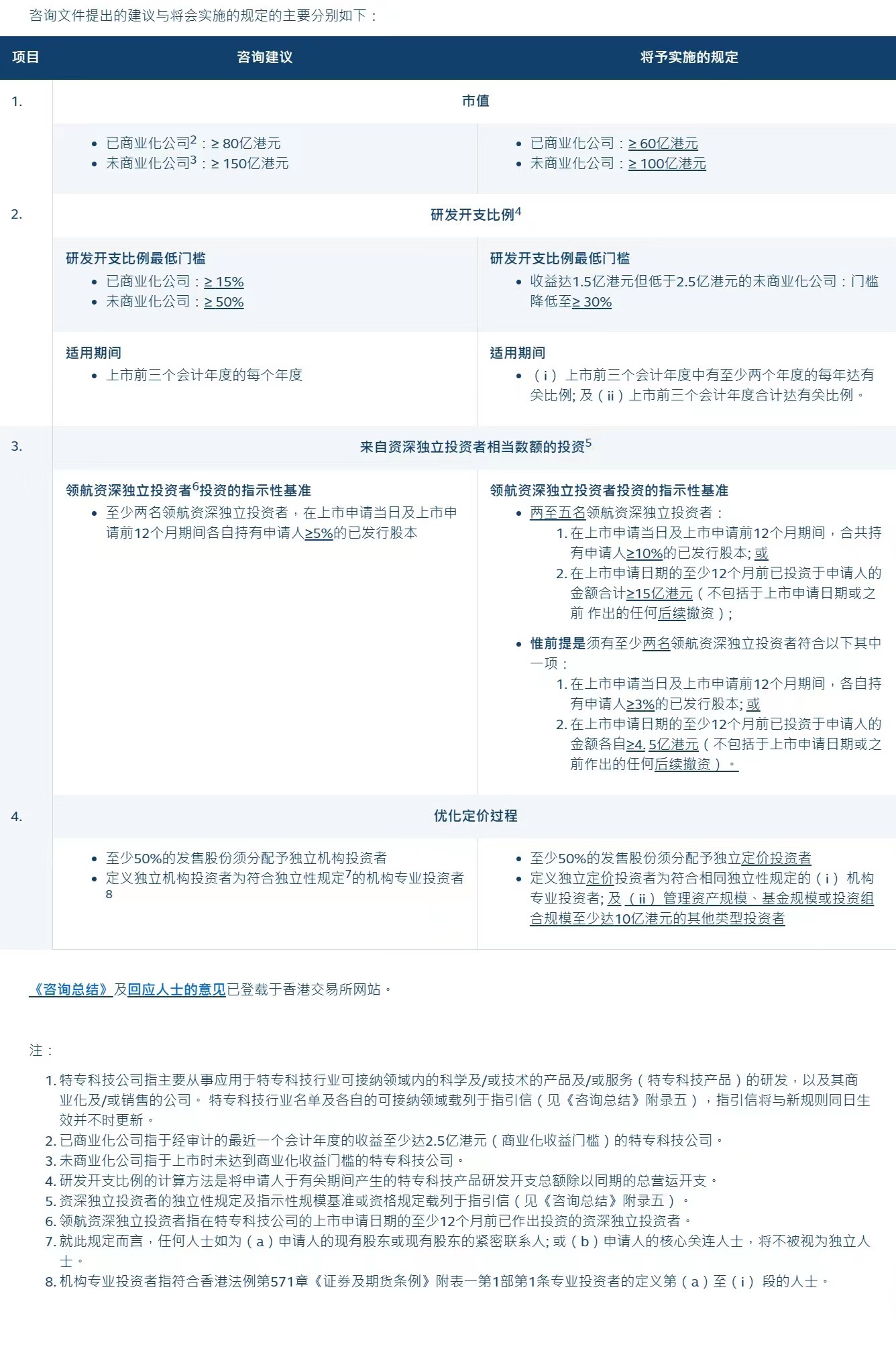 2024澳门特马今晚开奖160期,最新答案解释落实_试用版7.246