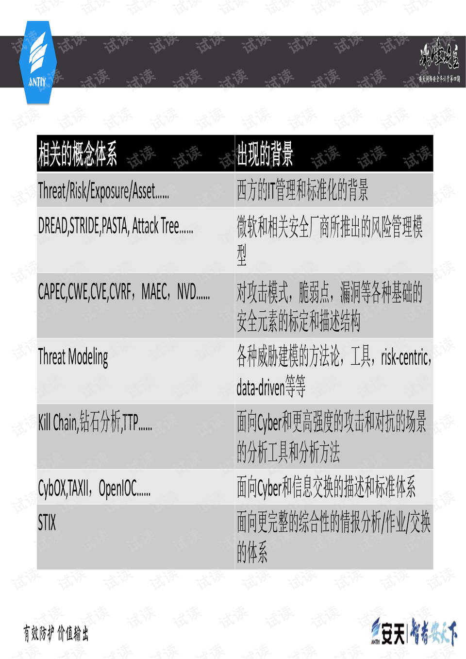 2024新奥精选免费资料,诠释解析落实_理财版95.330