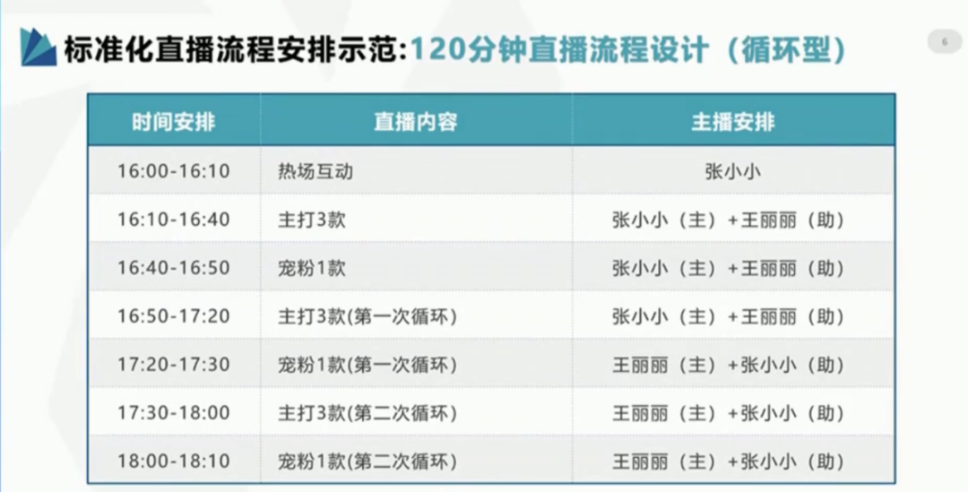 污和积 第40页