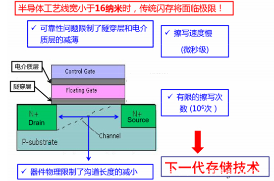 香港最快最精准的资料,现状解答解释定义_YE版42.903