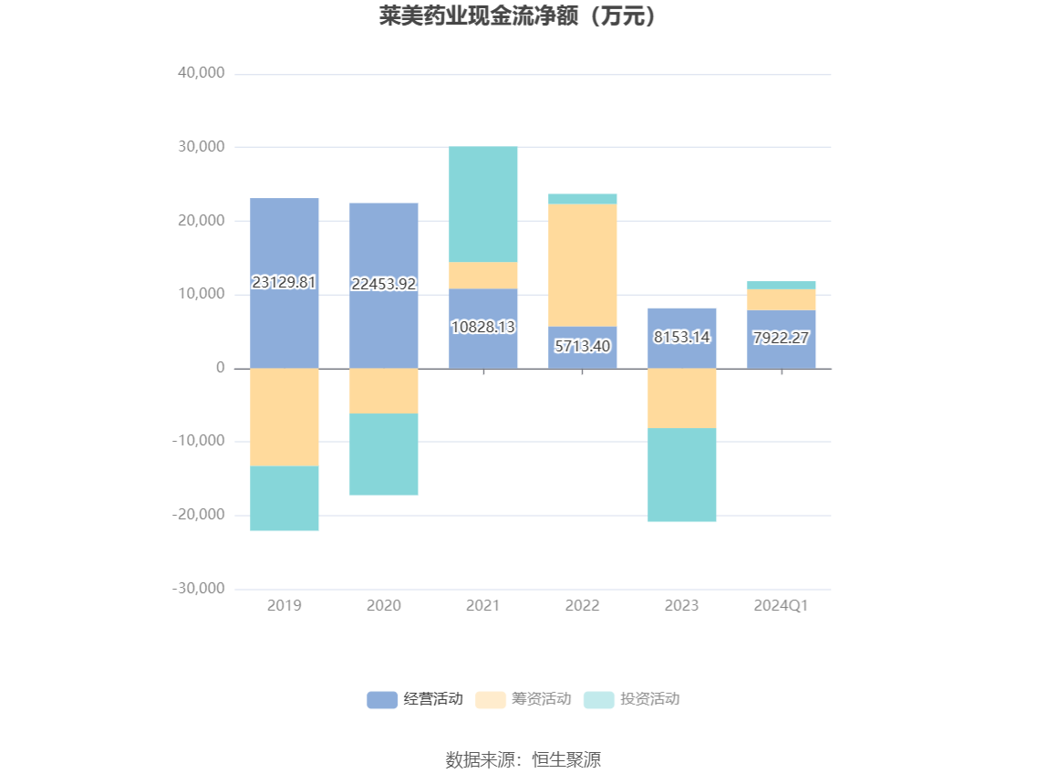 2024香港港六开奖记录,专业解析说明_黄金版19.457