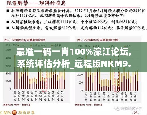 最准一肖100%准确使用方法,全面数据策略解析_8DM70.627