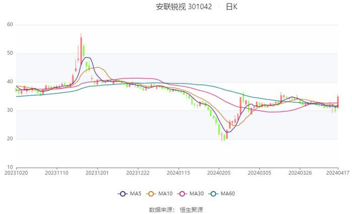 2024年香港最准的资料,权威说明解析_WP版64.418