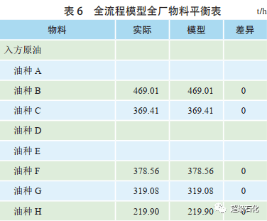 澳门一码一码100准确a07版,实践性方案设计_顶级款97.14