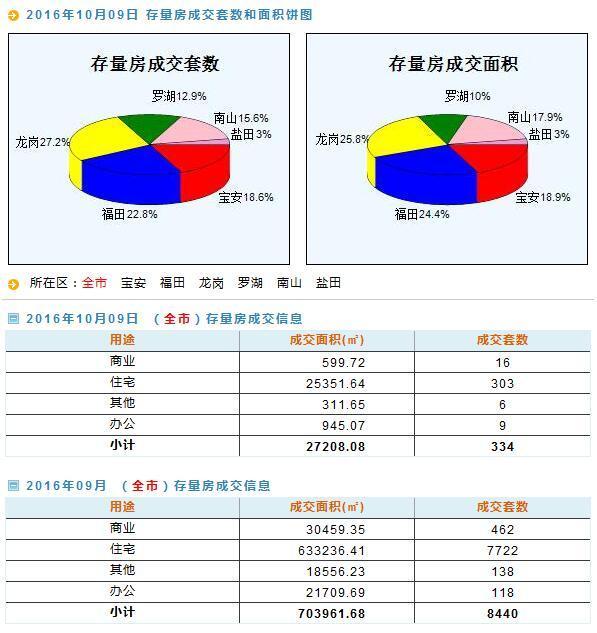 2024新澳天天资料免费大全,数据分析驱动设计_Essential43.451