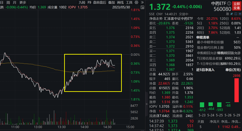 新澳门今晚开特马开奖,全面分析解释定义_旗舰款90.943