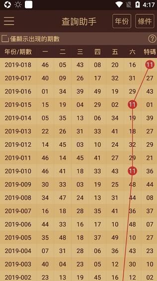 2024澳门天天开好彩大全蛊,数据驱动执行方案_体验版56.727