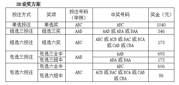 2024新澳今晚开奖号码139,广泛方法评估说明_UHD99.252