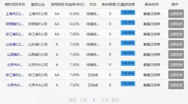 2024天天彩正版免费资料,实地考察数据执行_战略版42.405