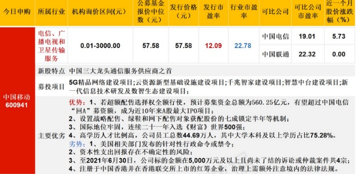 2024澳门六今晚开奖结果出来,完善的执行机制分析_视频版33.589