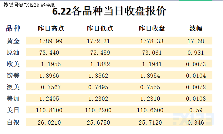 新澳天天开奖资料大全1052期,实地计划验证策略_尊贵版88.595