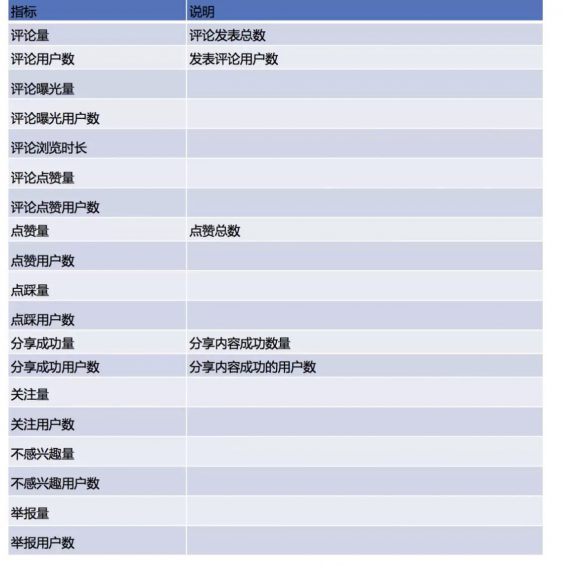 天天彩免费资料大全正版,系统研究解释定义_粉丝款41.92