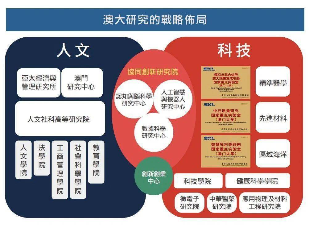 澳门一码一肖一特一中Ta几si,前沿解析评估_Harmony款86.392