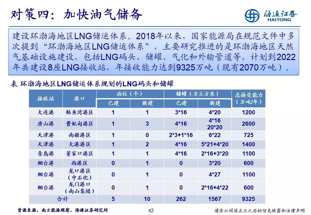 2024新奥精准资料免费大全,高效实施方法分析_精简版105.220