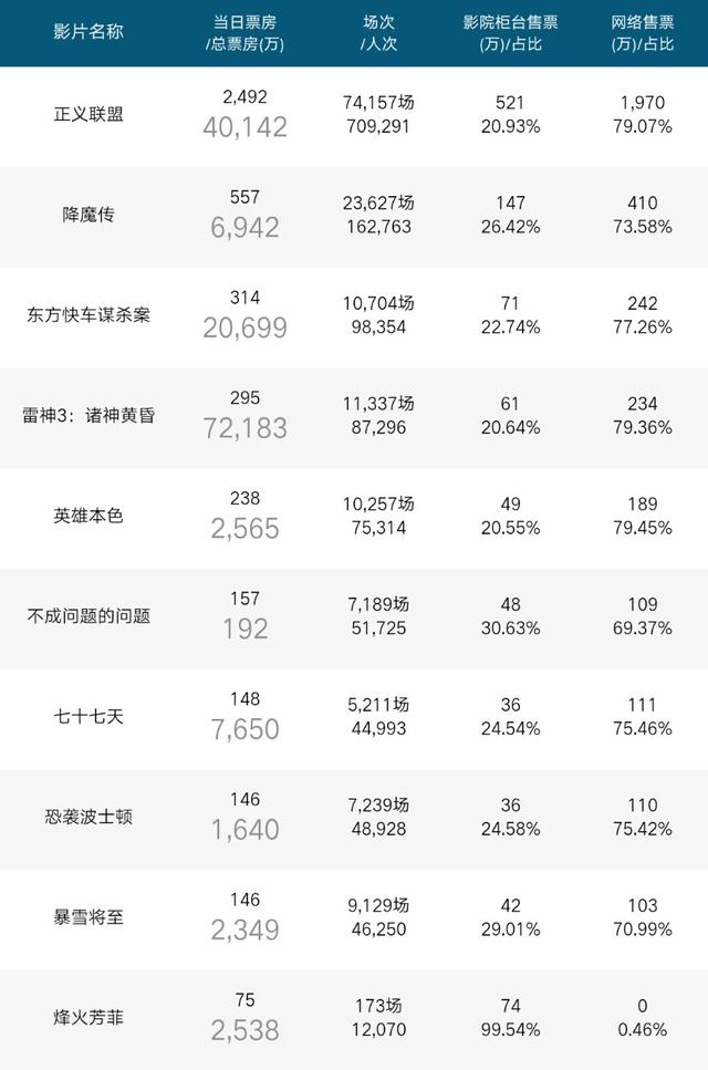 新澳门今晚开奖结果+开奖,深入应用数据解析_ios63.211