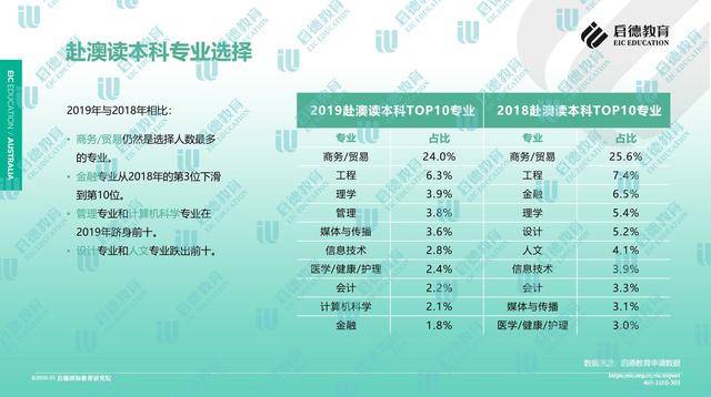 新澳2024年免资料费,深层数据策略设计_Console79.859