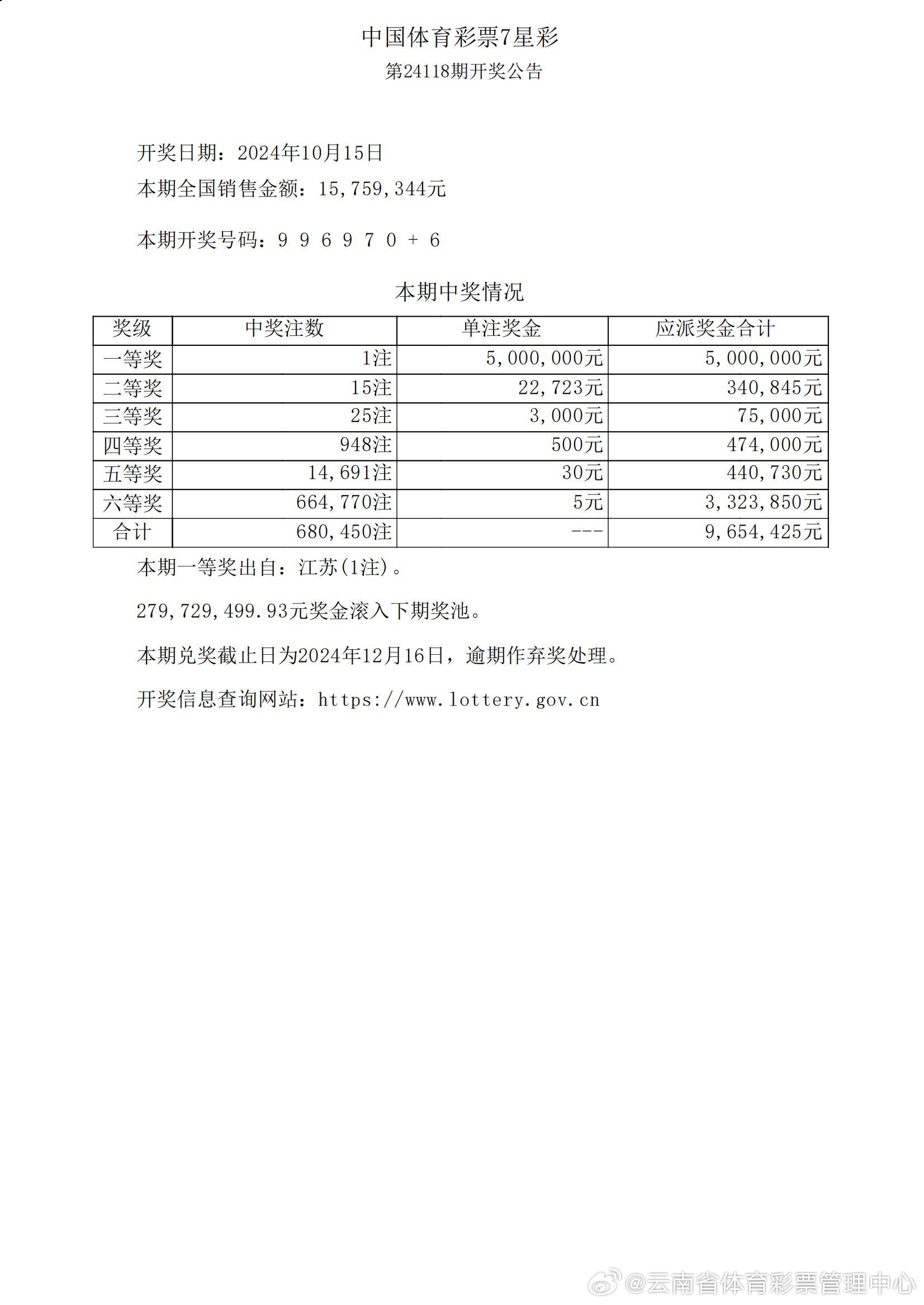 铁算算盘4887开奖资料,实时更新解析说明_Executive30.303