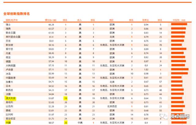 2024新澳最精准资料222期,创新计划执行_WP77.996