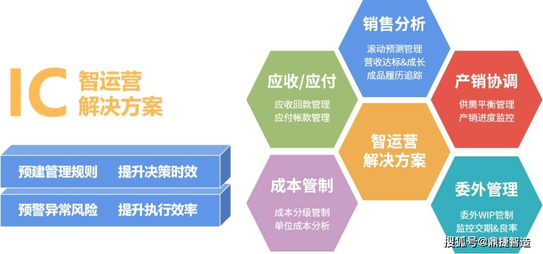 新奥彩资料免费全公开,适用设计解析策略_精英版61.99