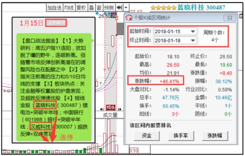 2024最新奥马资料传真,深入解析策略数据_交互版18.148