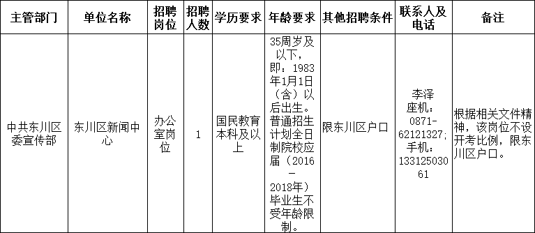 132688ccm澳门传真使用方法,精细解读解析_9DM58.536