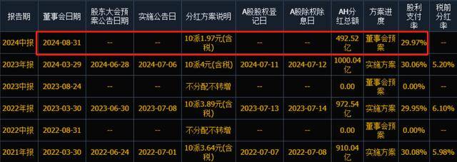 2024澳门六开彩开奖号码,动态调整策略执行_mShop57.511