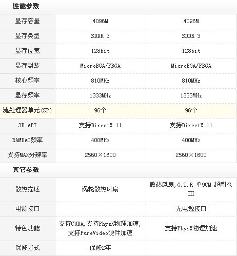 澳门开奖结果+开奖记录表013,最新核心解答落实_限量款28.310