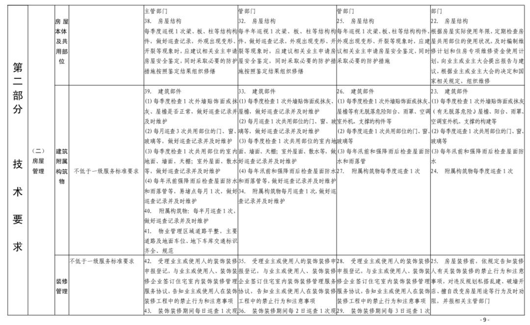 澳门一码一肖一特一中是合法的吗,平衡性策略实施指导_优选版10.229