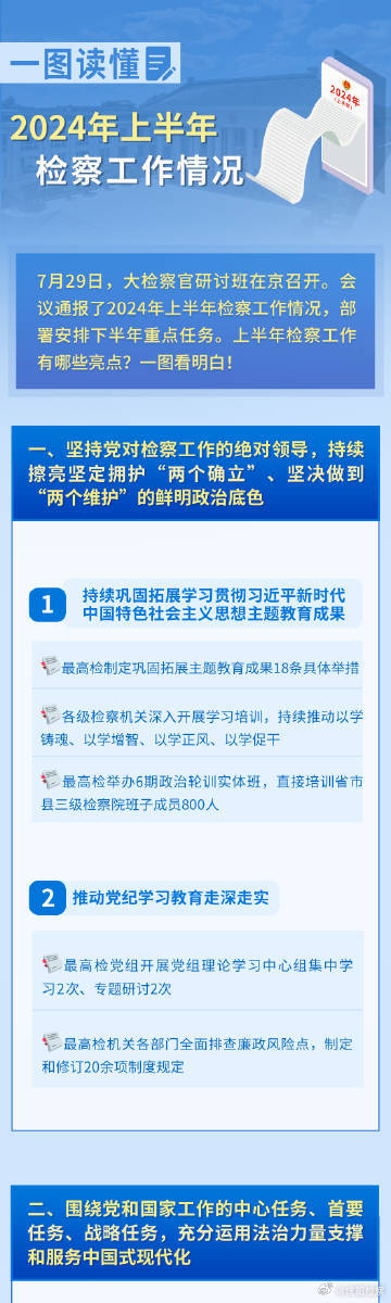 2024年全年資料免費大全優勢,实地执行考察方案_优选版41.288