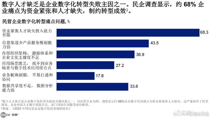 除阀门 第38页