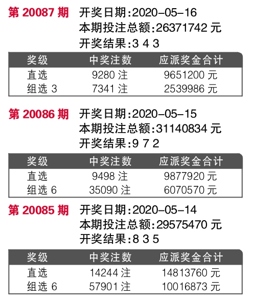 干净否 第37页