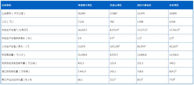 2024年澳门正版免费,全面理解执行计划_Device96.543