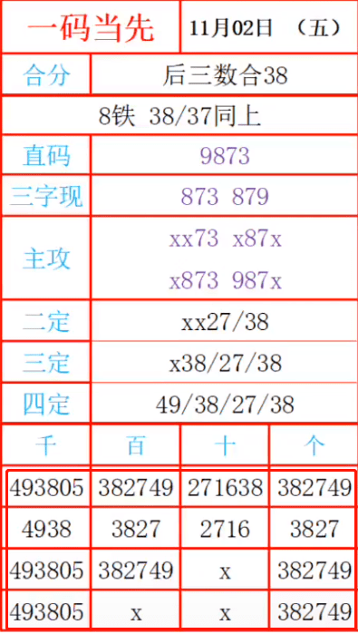 最准一肖一码一一子中特7955,最新正品解答落实_mShop79.151