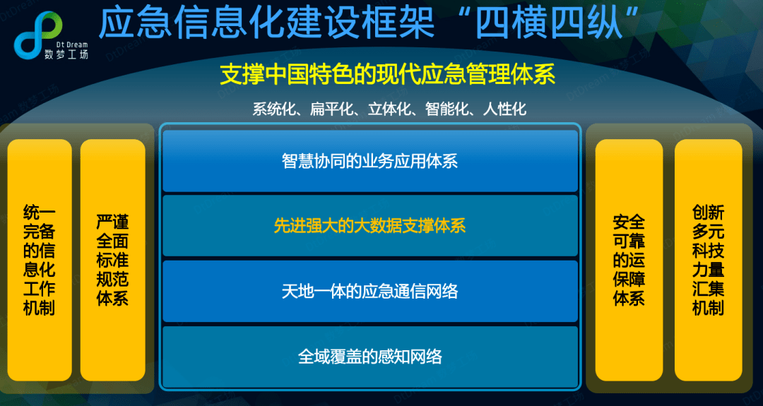 二四天天正版资料免费大全,实践数据解释定义_安卓19.347