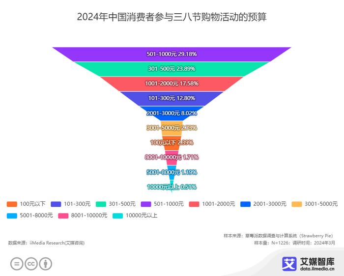 新澳门今日精准四肖,深层策略数据执行_静态版38.462