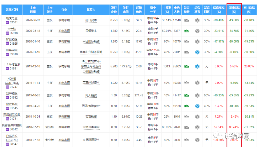 2024新澳三期必出一肖,稳定计划评估_高级版82.168