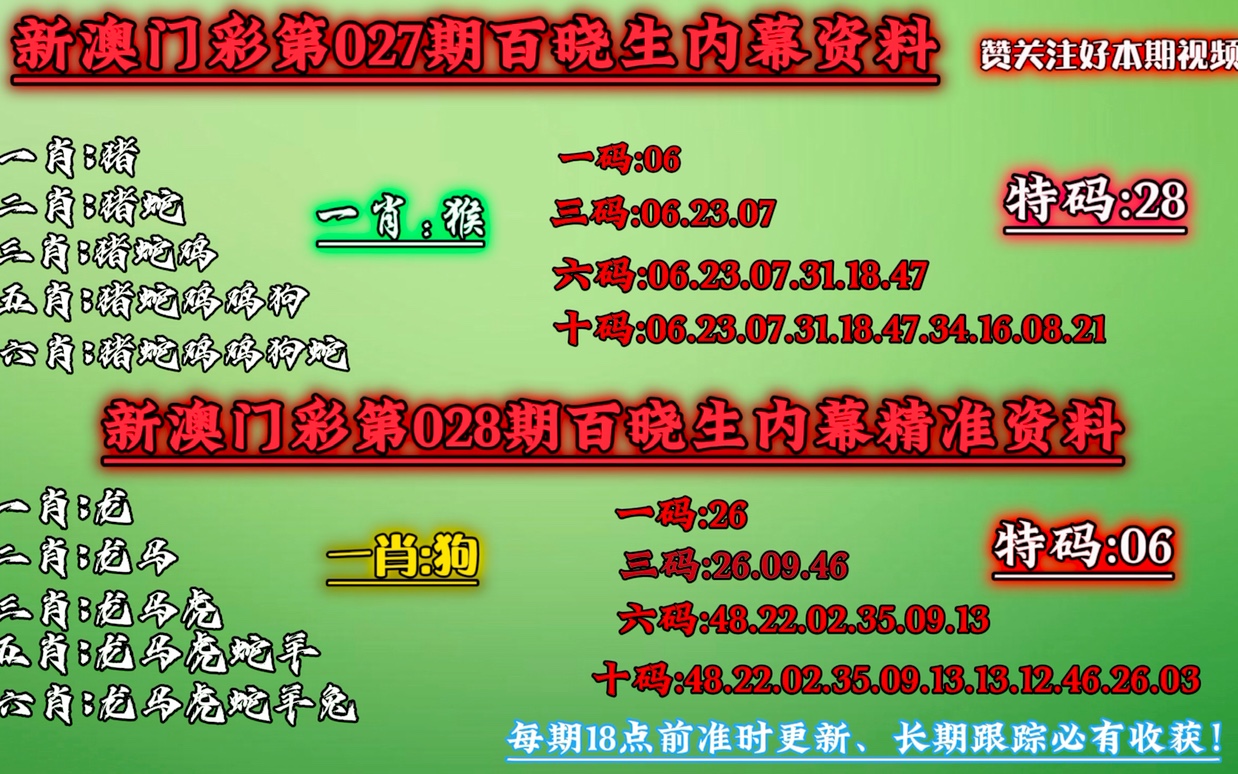 澳门一肖一码100准免费资料,全面解读说明_限量款11.888