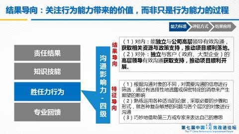 污和积 第38页