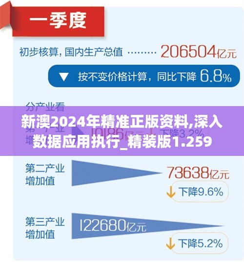 2024新澳最新开奖结果查询,经济执行方案分析_FT67.215