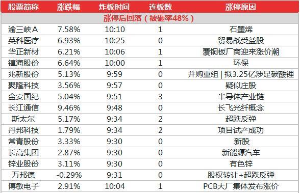 2024新澳三期必出一肖,收益成语分析定义_挑战版78.989