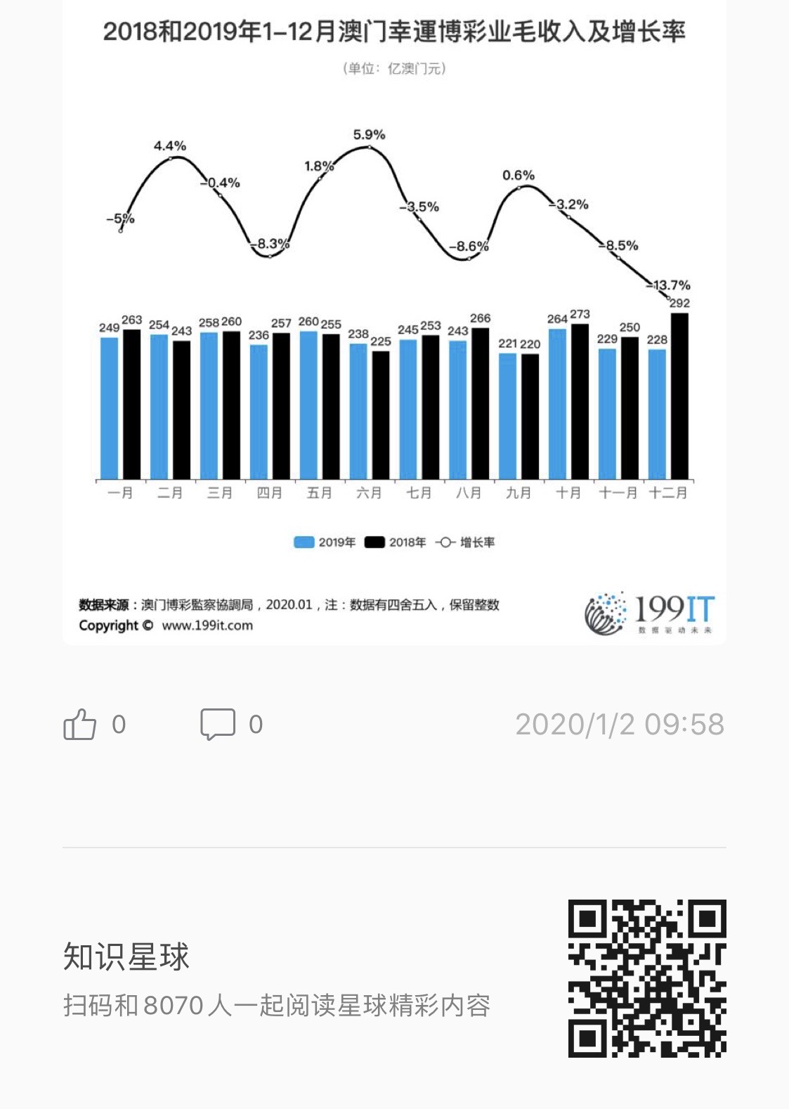 新澳门精准资料期期精准,实际解析数据_HT65.184